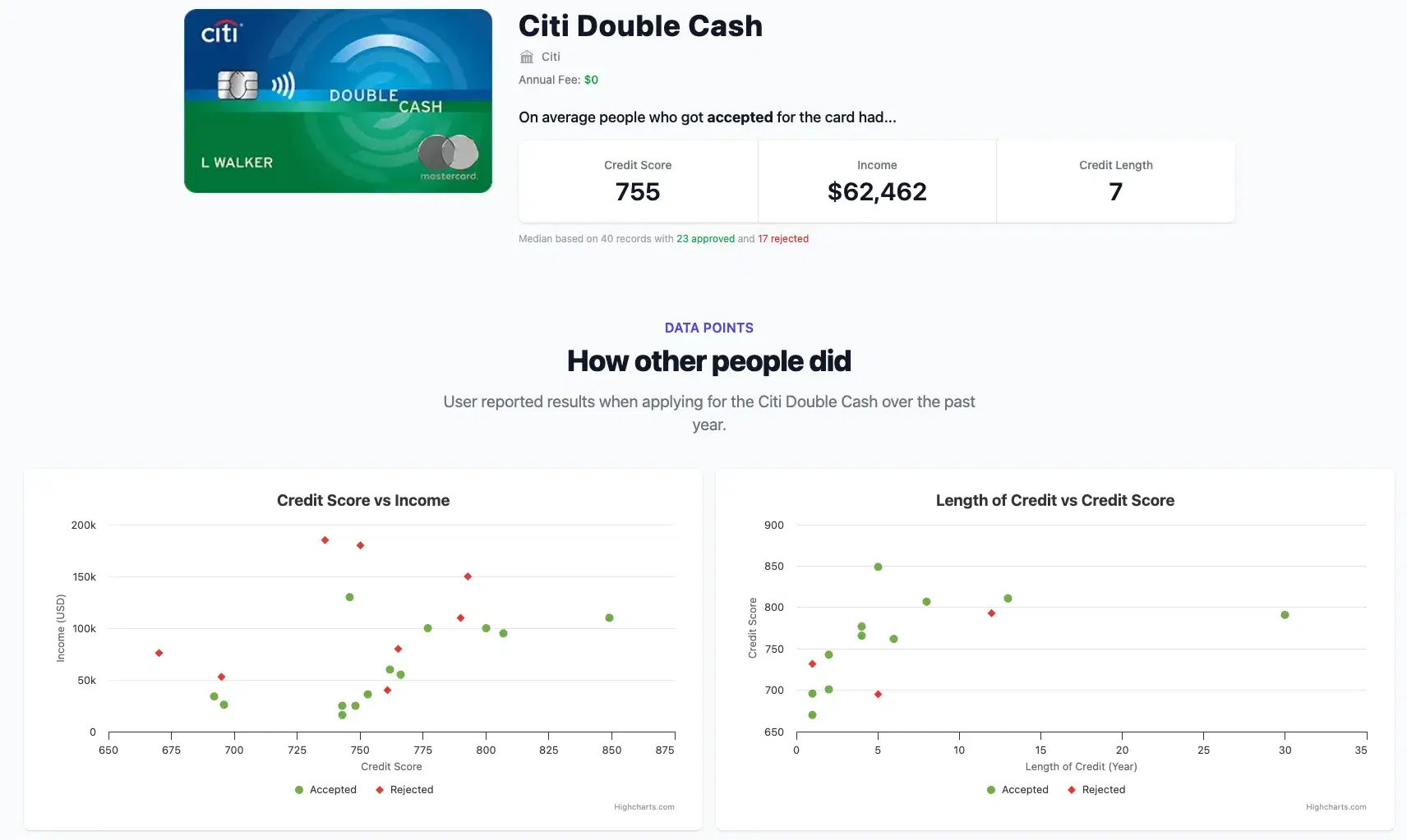 Inbox user interface