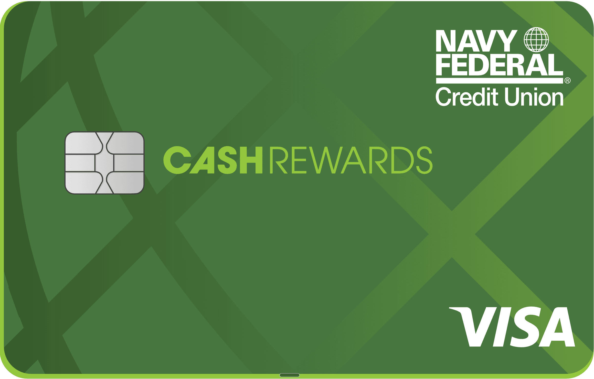 Navy Federal cashRewards Secured